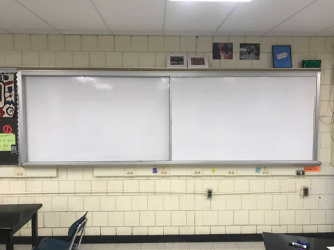 Cost-Effective Classroom Whiteboards: Resurfacing vs. Replacing